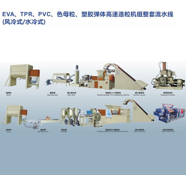 EVA,TPR,PVC,色母粒、塑膠彈性體高速造粒機(jī)組整套流水線（風(fēng)冷式、水冷式）